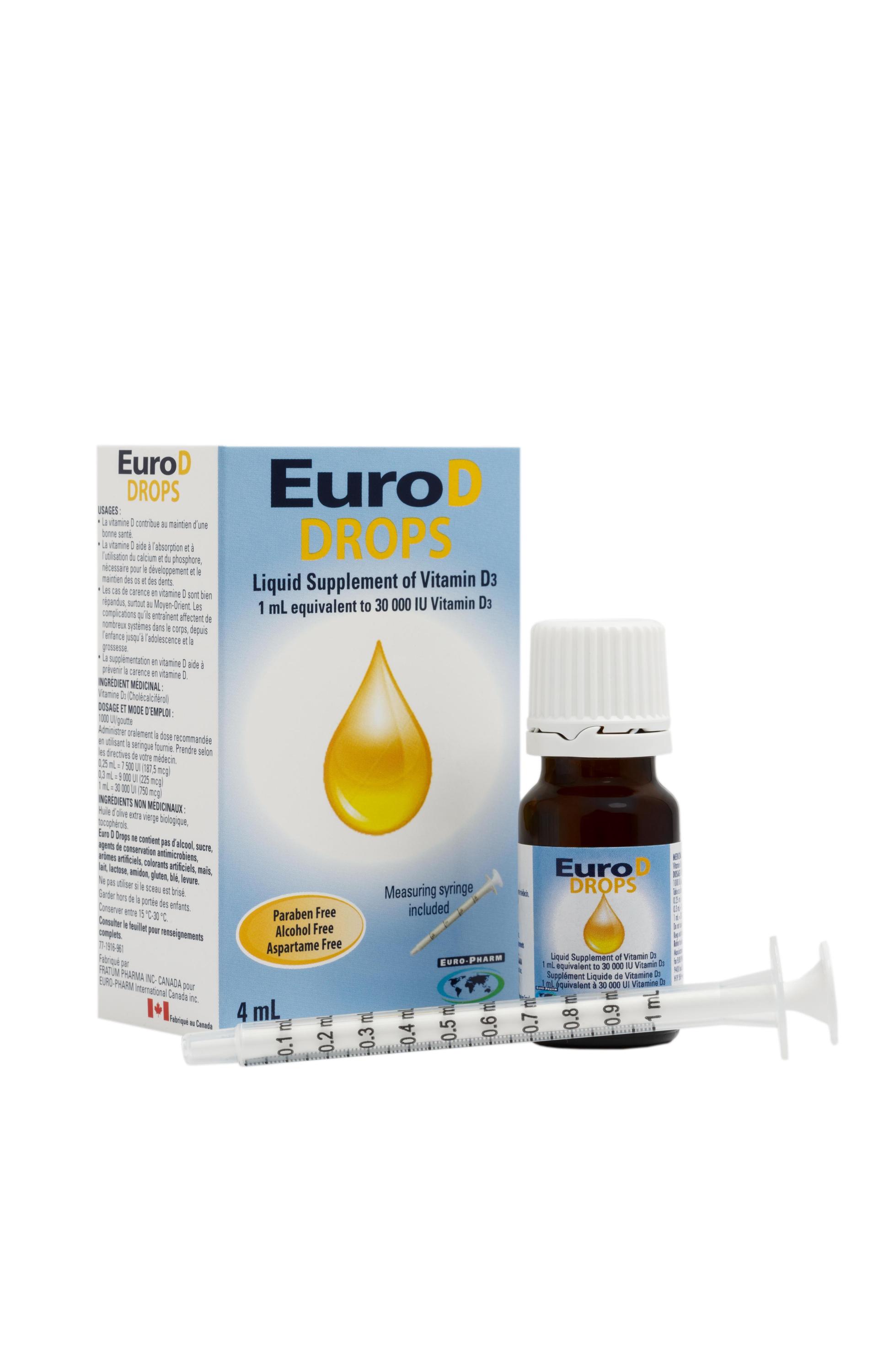 Euro D DROPS